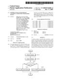 Memory system and method of accessing a semiconductor memory device diagram and image