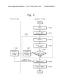 Memory system and method of accessing a semiconductor memory device diagram and image