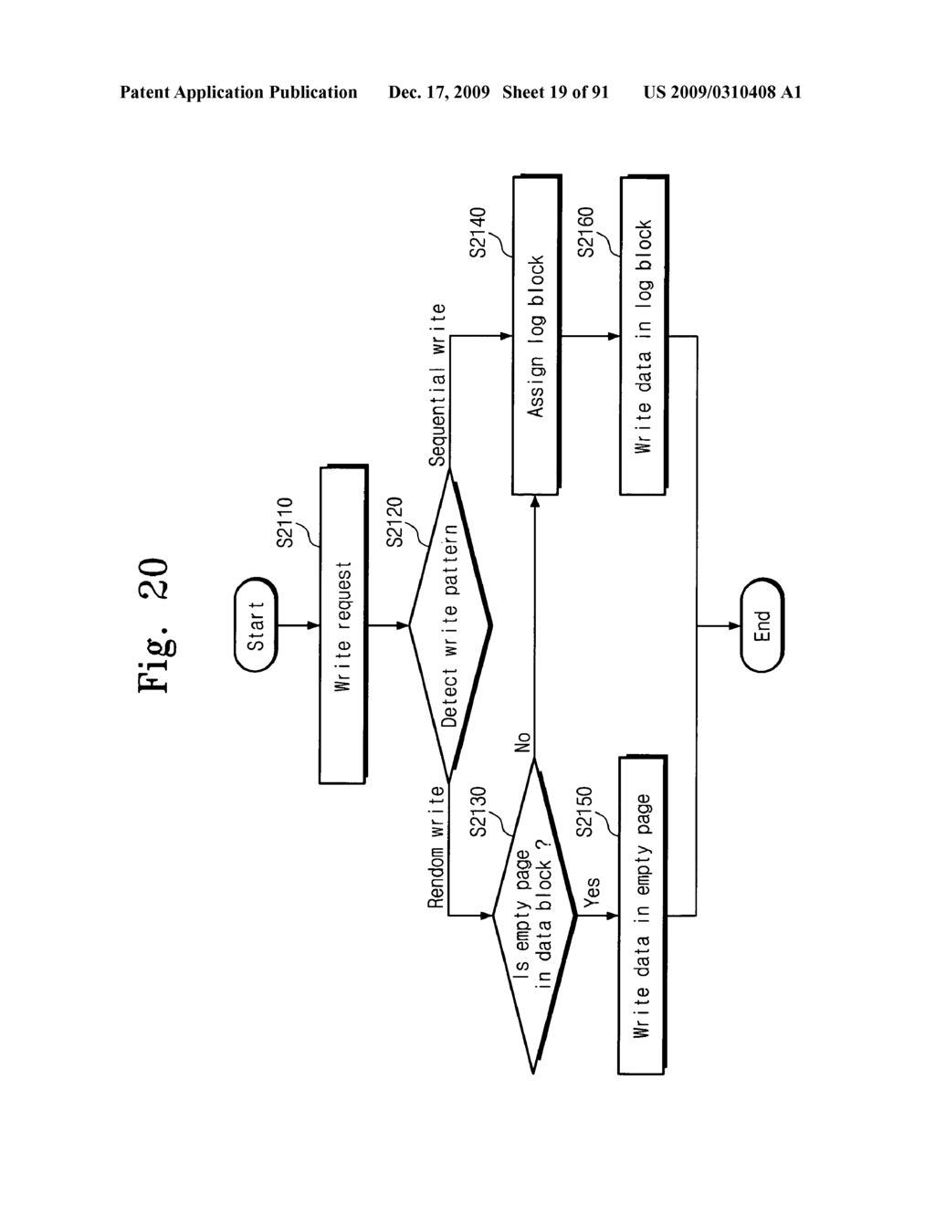 Memory system and method of accessing a semiconductor memory device - diagram, schematic, and image 20