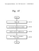 Memory system and method of accessing a semiconductor memory device diagram and image