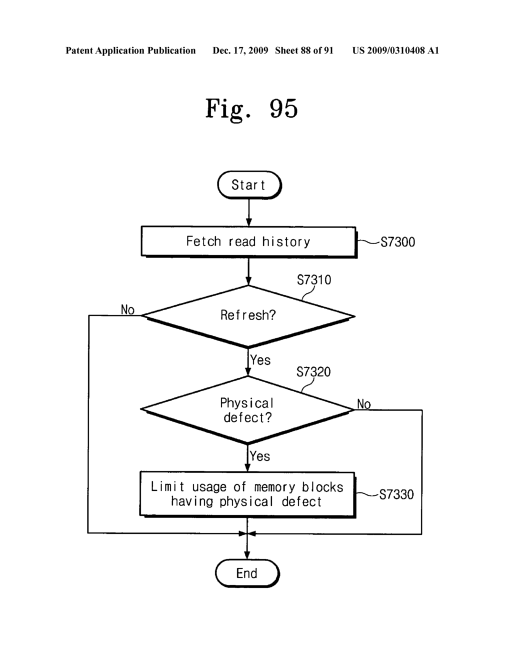 Memory system and method of accessing a semiconductor memory device - diagram, schematic, and image 89