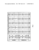 Nonvolatile Semiconductor Memory diagram and image