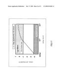 Nonvolatile Semiconductor Memory diagram and image