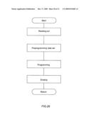 Nonvolatile Semiconductor Memory diagram and image