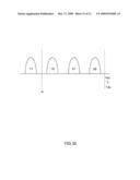 Nonvolatile Semiconductor Memory diagram and image