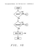 Row-decoder and source-decoder structures suitable for erase in unit of page, sector and chip of a NOR-type flash operating below +/- 10V BVDS diagram and image