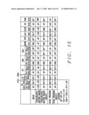 Row-decoder and source-decoder structures suitable for erase in unit of page, sector and chip of a NOR-type flash operating below +/- 10V BVDS diagram and image