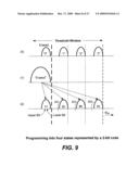 Method for Index Programming and Reduced Verify in Nonvolatile Memory diagram and image