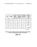 Method for Index Programming and Reduced Verify in Nonvolatile Memory diagram and image