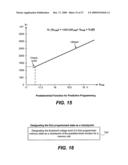 Method for Index Programming and Reduced Verify in Nonvolatile Memory diagram and image