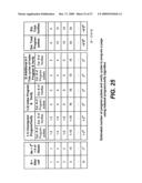 Method for Index Programming and Reduced Verify in Nonvolatile Memory diagram and image