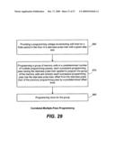 Method for Index Programming and Reduced Verify in Nonvolatile Memory diagram and image