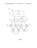 SYSTEM AND METHOD OF LOAD DEPENDENT RATE POLICING diagram and image