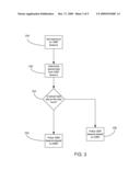 SYSTEM AND METHOD OF LOAD DEPENDENT RATE POLICING diagram and image