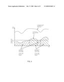 SYSTEM AND METHOD OF LOAD DEPENDENT RATE POLICING diagram and image