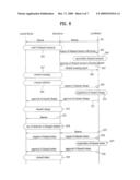 METHOD OF CHANGING CHANNELS AND CONFIGURING A SUB NETWORK IN A WIRELESS NETWORK diagram and image