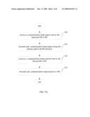 METHOD AND DEVICE FOR SETTING UP CONNECTION BETWEEN MOBILE STATION AND BASE STATION IN MULTI-HOP RELAY NETWORK diagram and image