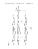 SYSTEMS AND METHODS OF SIMULTANEOUS, TIME-SHIFTED TRANSMISSION TO MULTIPLE RECEIVERS diagram and image