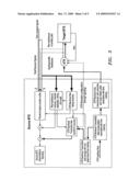 Method for backhaul interference management with access terminal router diagram and image