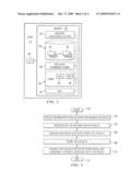 Airborne Communication Network diagram and image