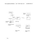 Medium Access Control Discard Notification diagram and image