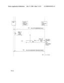 Medium Access Control Discard Notification diagram and image