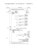 Medium Access Control Discard Notification diagram and image