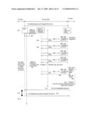 Medium Access Control Discard Notification diagram and image