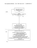 Medium Access Control Discard Notification diagram and image