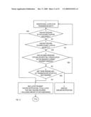 Medium Access Control Discard Notification diagram and image