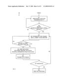 Medium Access Control Discard Notification diagram and image