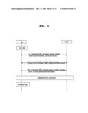 METHOD FOR CONSTRUCTING DATA FORMAT IN MOBILE COMMUNICATION AND TERMINAL THEREOF diagram and image