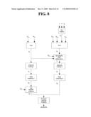 METHOD FOR CONSTRUCTING DATA FORMAT IN MOBILE COMMUNICATION AND TERMINAL THEREOF diagram and image