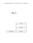 METHOD FOR CONSTRUCTING DATA FORMAT IN MOBILE COMMUNICATION AND TERMINAL THEREOF diagram and image