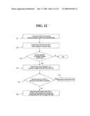 METHOD FOR CONSTRUCTING DATA FORMAT IN MOBILE COMMUNICATION AND TERMINAL THEREOF diagram and image