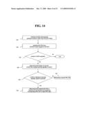 METHOD FOR CONSTRUCTING DATA FORMAT IN MOBILE COMMUNICATION AND TERMINAL THEREOF diagram and image