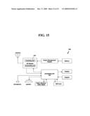 METHOD FOR CONSTRUCTING DATA FORMAT IN MOBILE COMMUNICATION AND TERMINAL THEREOF diagram and image