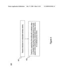 METHOD AND SYSTEM FOR ALLOWING AND PREVENTING WIRELESS DEVICES TO TRANSMIT WIRELESS SIGNALS diagram and image