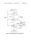 Provisional hand-off mechanism in a heterogeneous mac protocol for wireless networks diagram and image