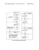 Provisional hand-off mechanism in a heterogeneous mac protocol for wireless networks diagram and image