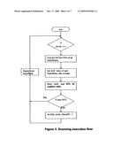 Provisional hand-off mechanism in a heterogeneous mac protocol for wireless networks diagram and image