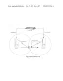 Provisional hand-off mechanism in a heterogeneous mac protocol for wireless networks diagram and image