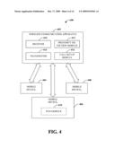 MOBILE DEVICES WITH FEMTO CELL FUNCTIONALITY diagram and image