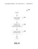 MOBILE DEVICES WITH FEMTO CELL FUNCTIONALITY diagram and image