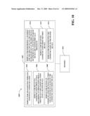 MOBILE DEVICES WITH FEMTO CELL FUNCTIONALITY diagram and image