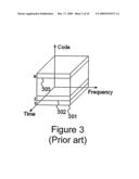  DISTRIBUTED WIRELESS MEDIUM ACCESS CONTROL PROTOCOL FOR AD-HOC NETWORKS diagram and image