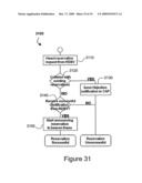  DISTRIBUTED WIRELESS MEDIUM ACCESS CONTROL PROTOCOL FOR AD-HOC NETWORKS diagram and image