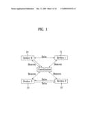 METHOD FOR TRANSMITTING A DATA PACKET AND A METHOD OF ALLOCATING A CHANNEL IN A WIRELESS NETWORK diagram and image