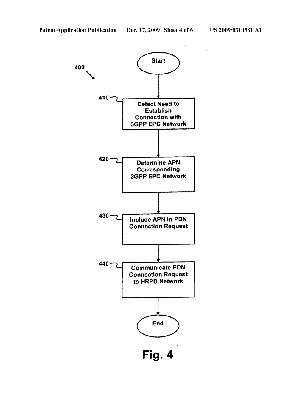 HRPD/3GPP EPC network connection apparatus, system, and method - diagram, schematic, and image 05