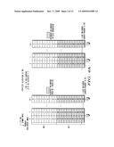 ADAPTIVE DC SUB-CARRIER HANDLING IN A RECEIVER diagram and image